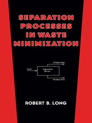 cover image of Separation Processes in Waste Minimization